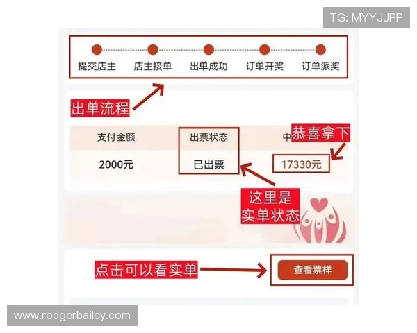 在365滚球盘上进行赛事分析，学习专业的预测方法提升你的投注胜率