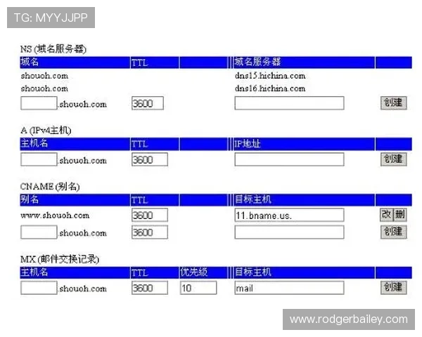 如何快速找到ag国际厅登录入口，详细步骤与常见问题解答