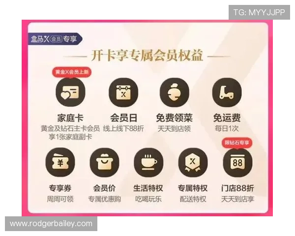 消费指南:AG亚太厅会员注册后的权益全解析
