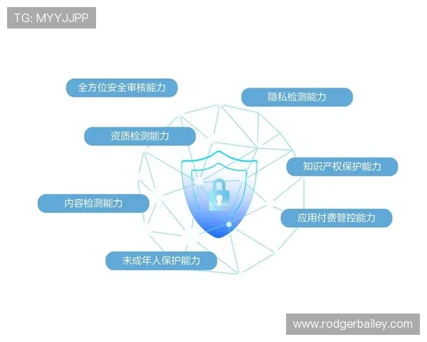 深入分析AG九游平台的安全保障措施确保用户隐私安全